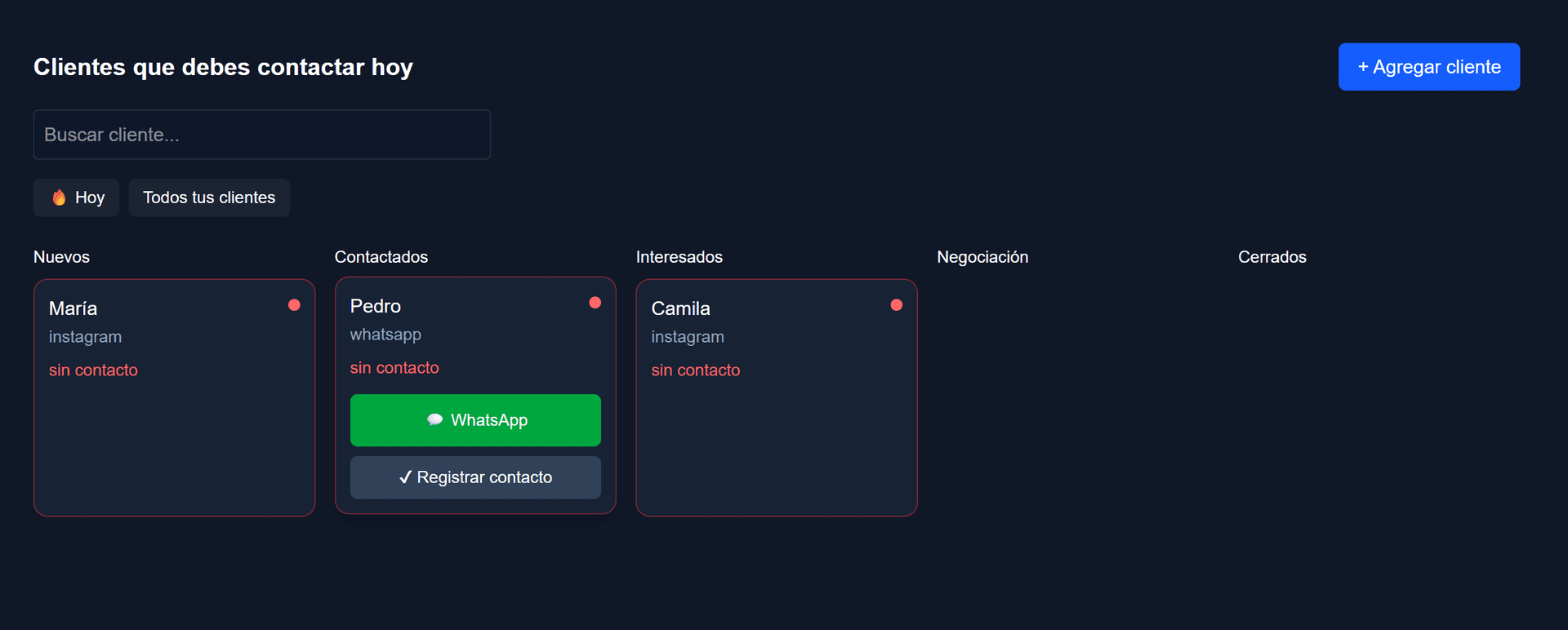 CRM leads